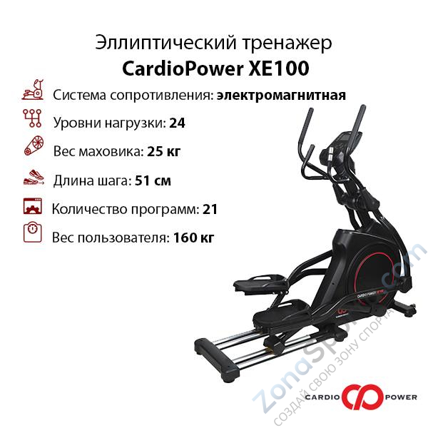 CardioPower XE100